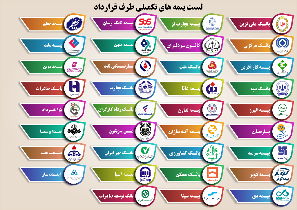 شرکت پرتو تجهیز رادمهر